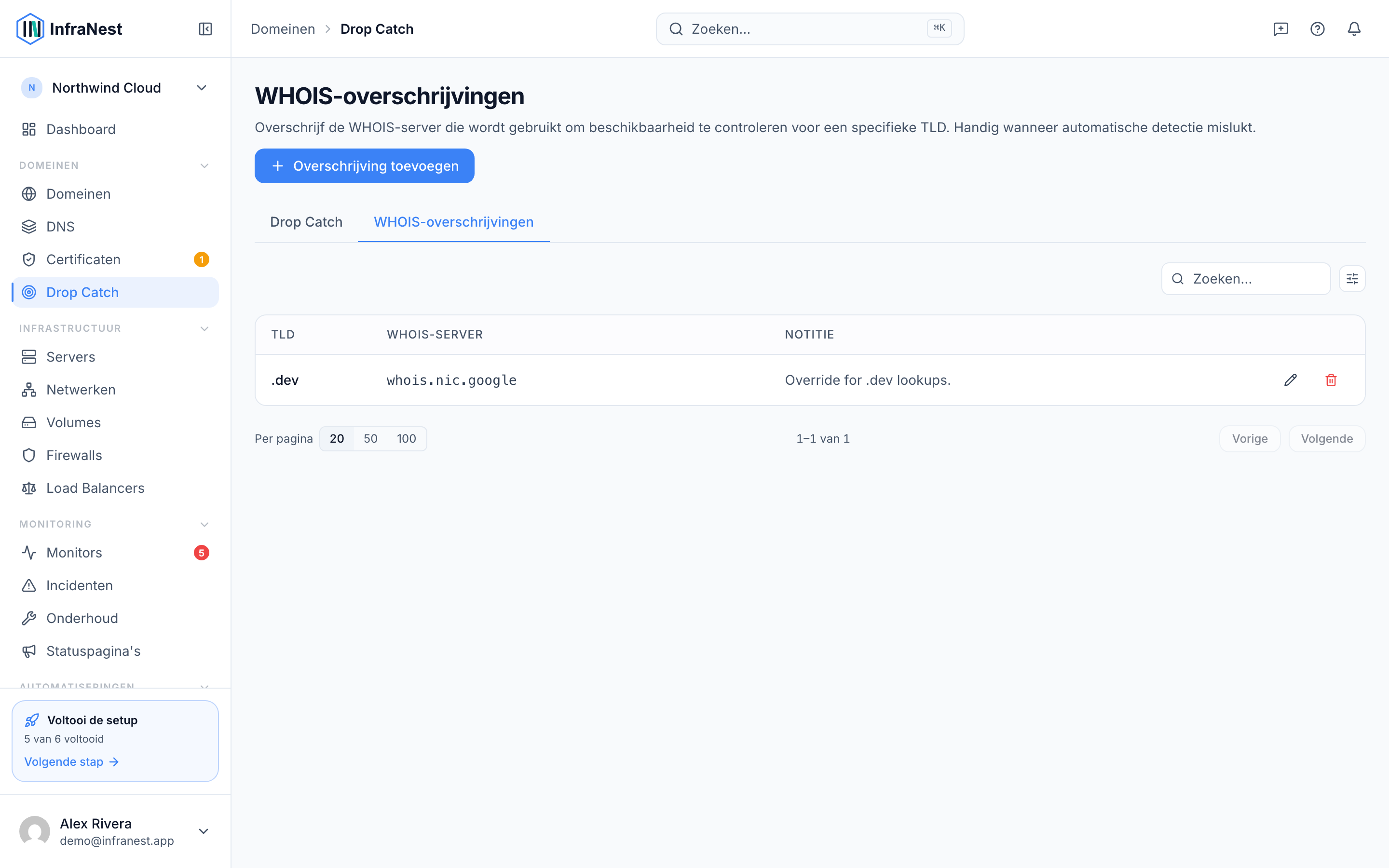 WHOIS-serveroverschrijvingen