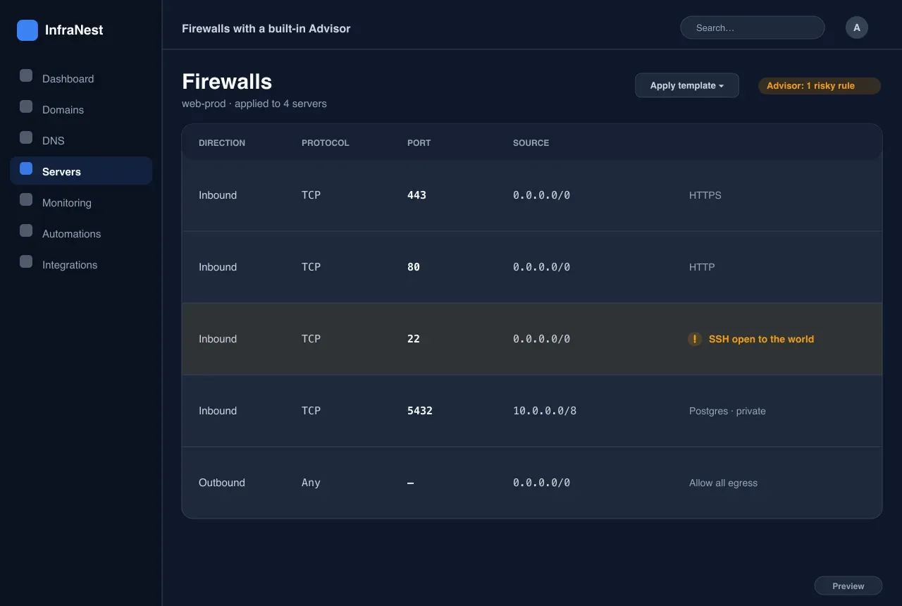 Firewalls met ingebouwde adviseur — Servers & Cloud in InfraNest