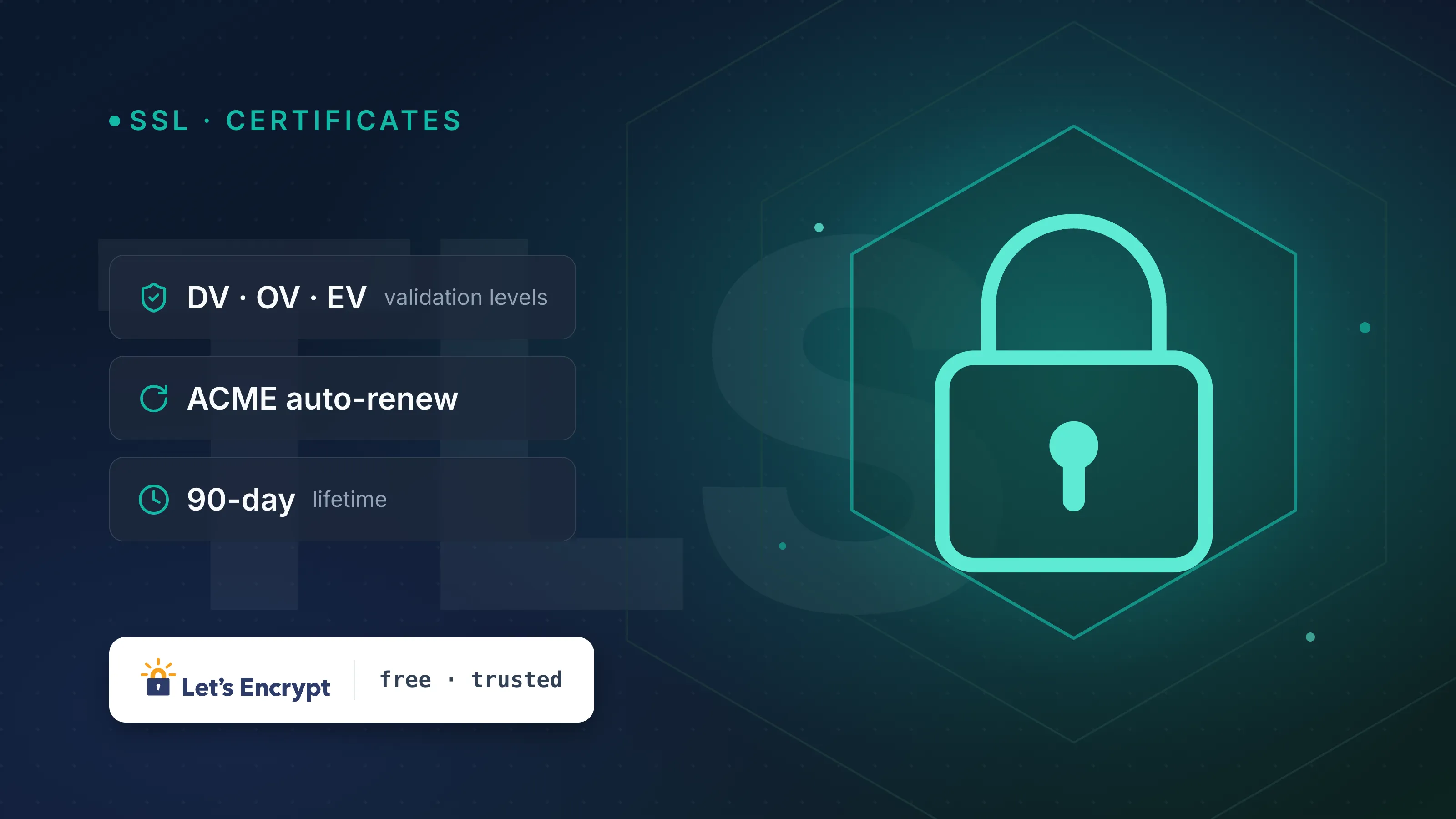 Let's Encrypt vs commercial SSL certificates: which do you actually need?