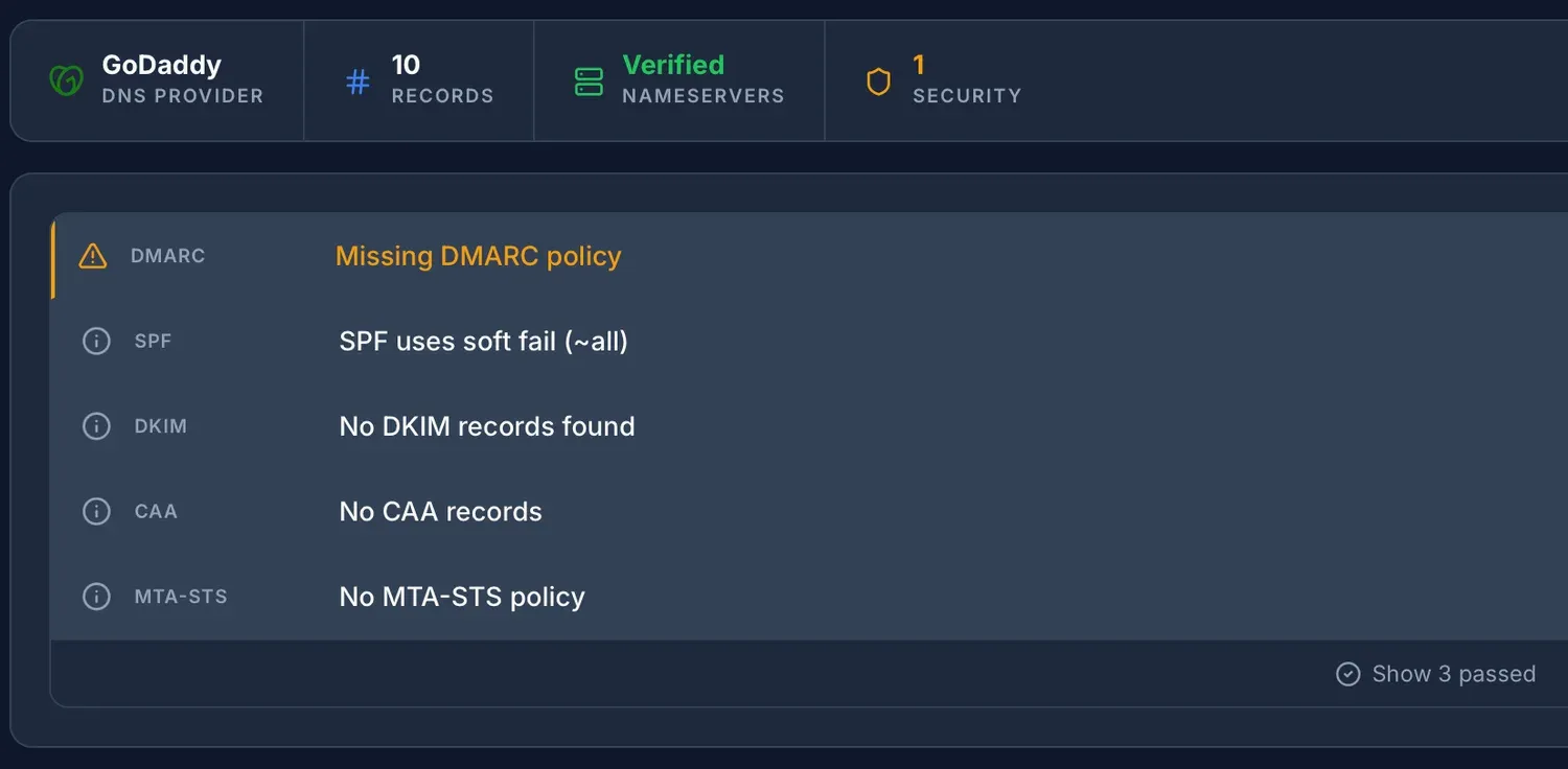 Conseiller de sécurité DNS & e-mail — DNS in InfraNest