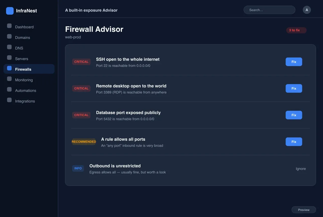 Een ingebouwde blootstellingsadviseur — Firewalls in InfraNest