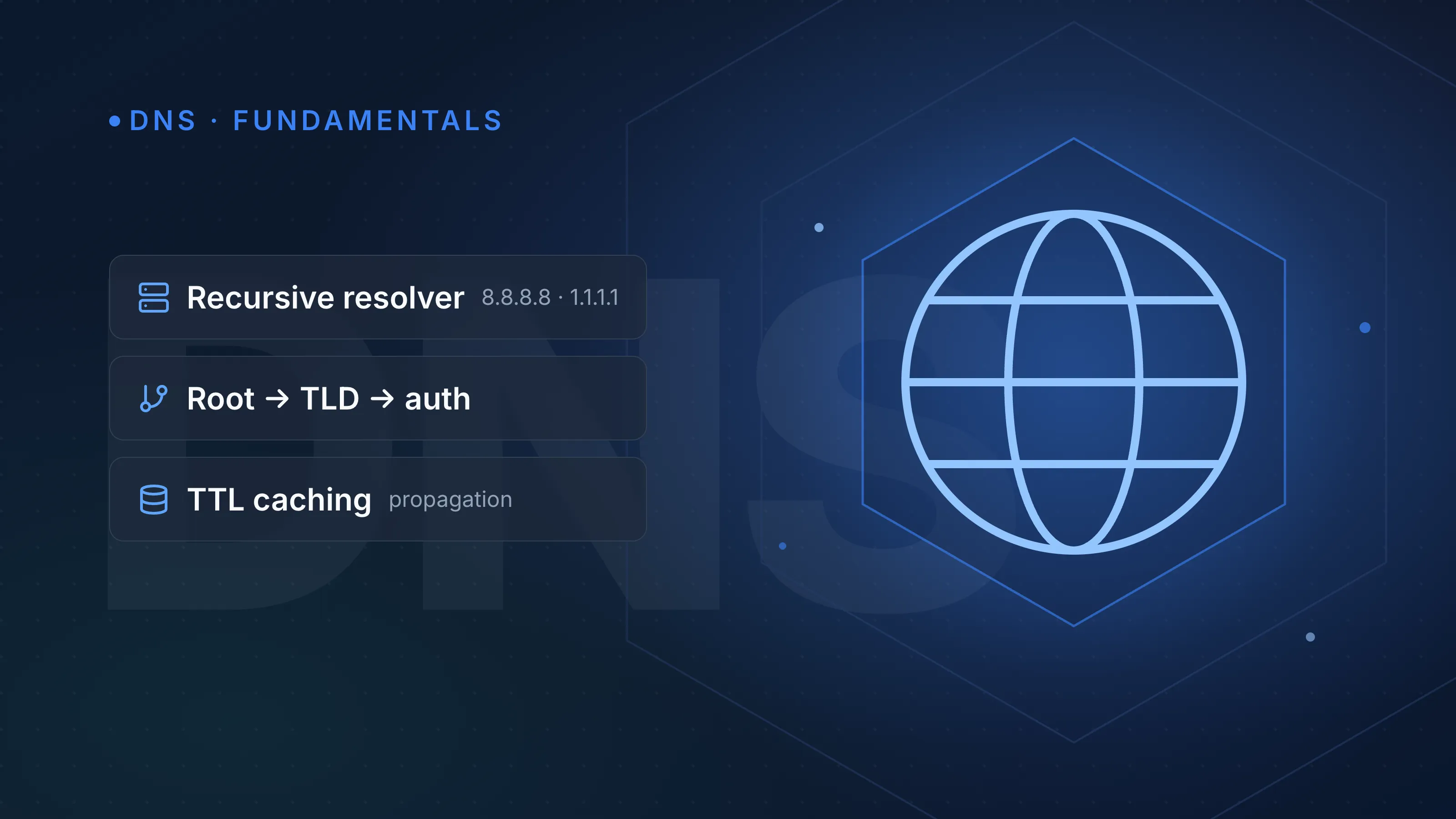 How DNS resolution works: the root-to-authoritative walk explained
