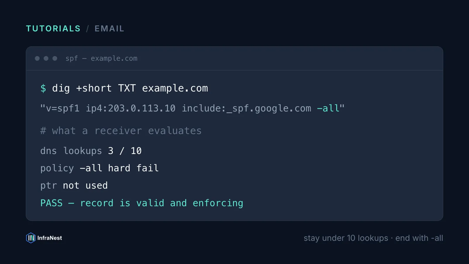 How to create a secure SPF record