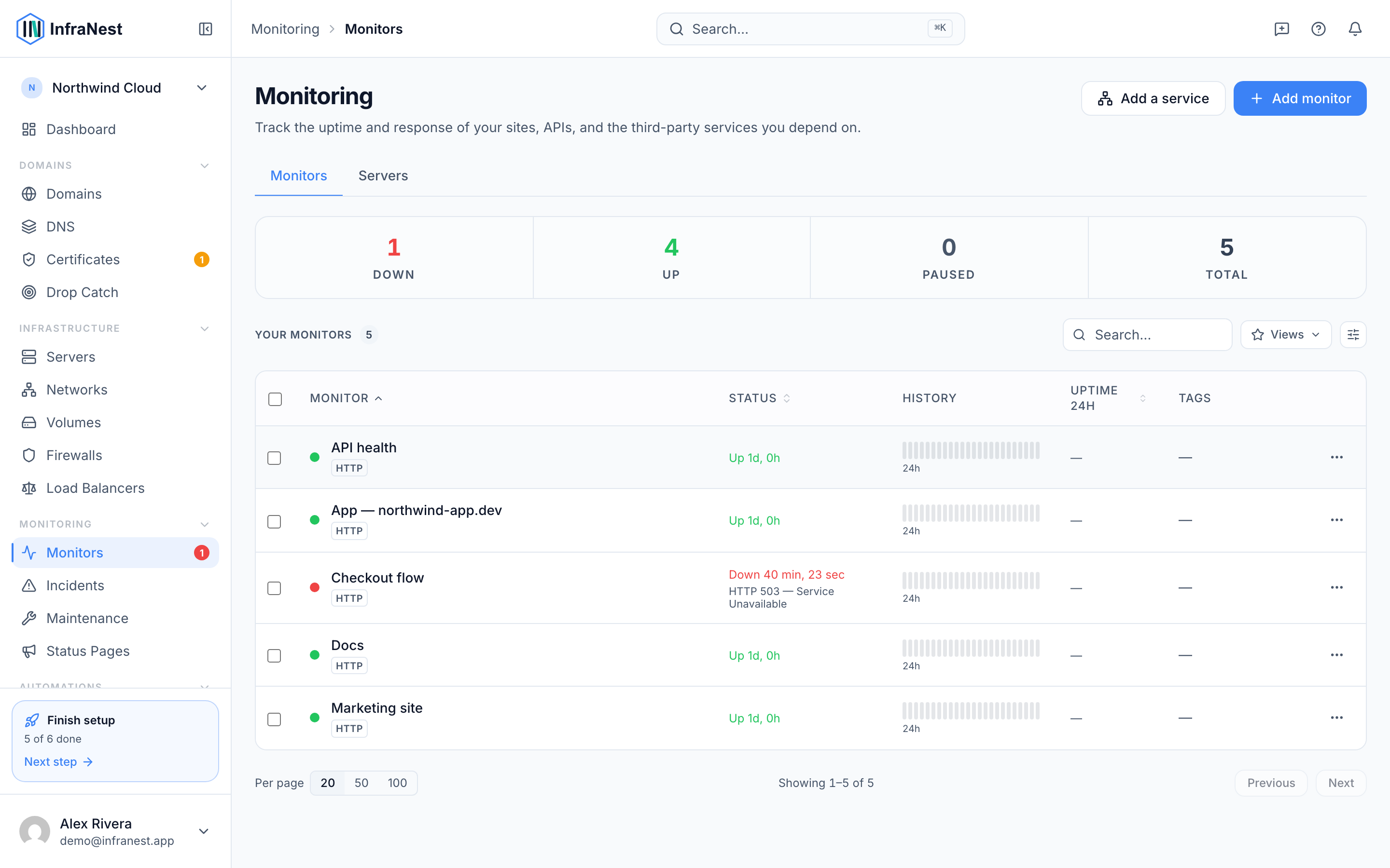 About monitoring (1)