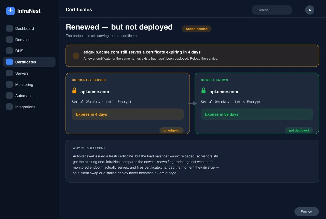 Détection « renouvelé mais pas déployé » — Certificats SSL in InfraNest