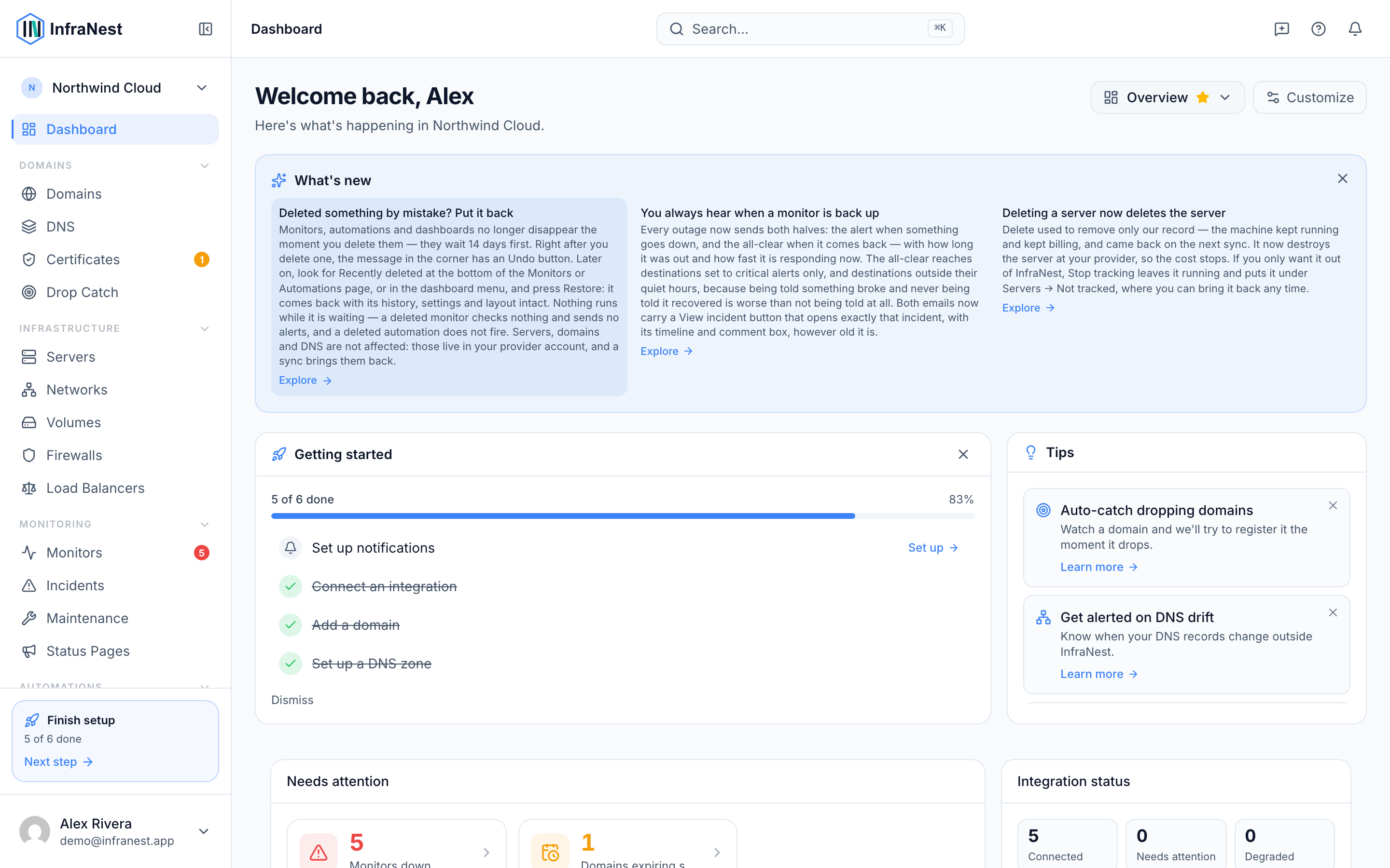 About dashboards