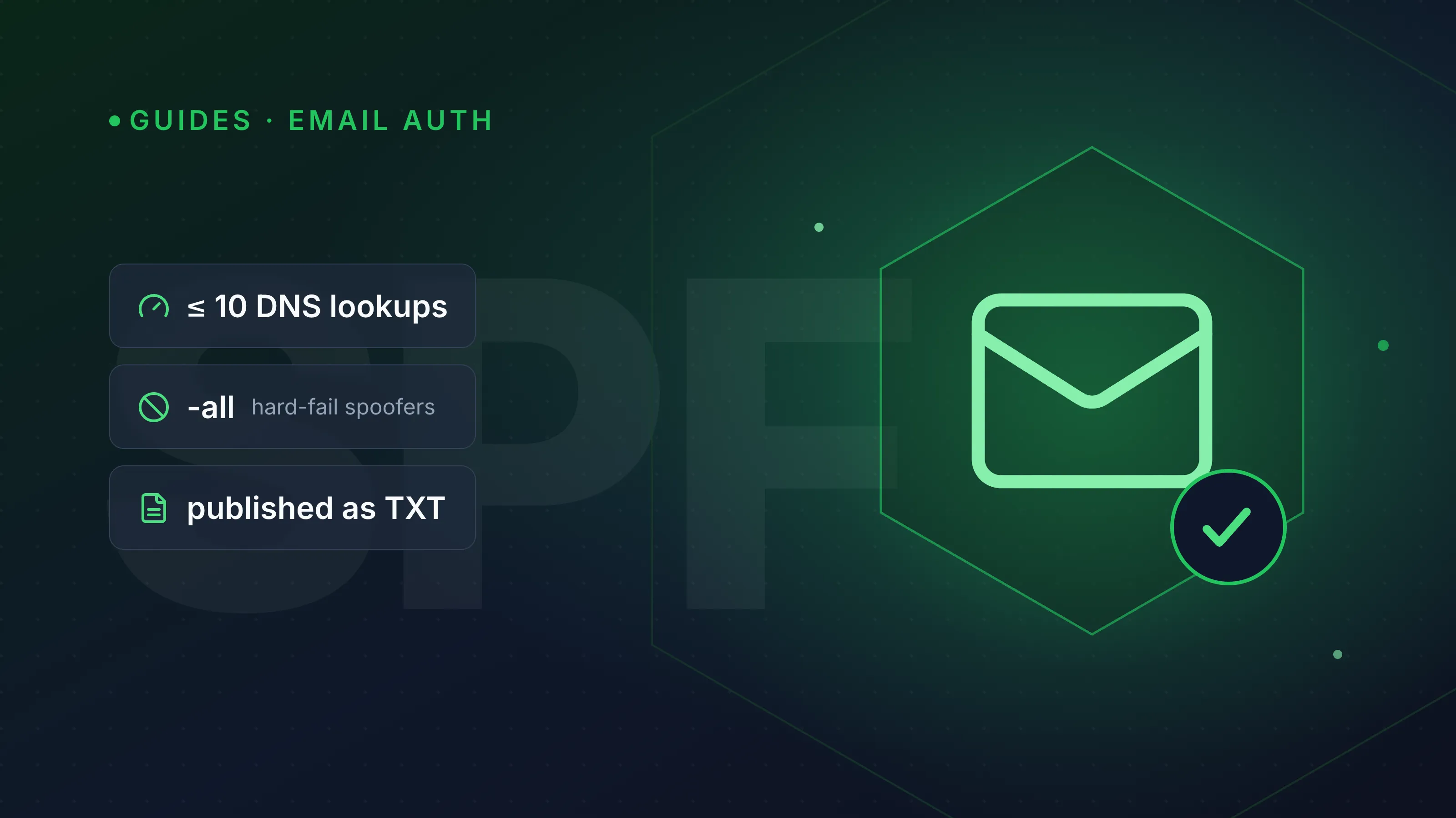 How to create a secure SPF record